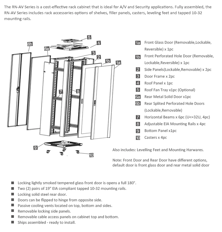 18u 27u Data Center Network Cabinets