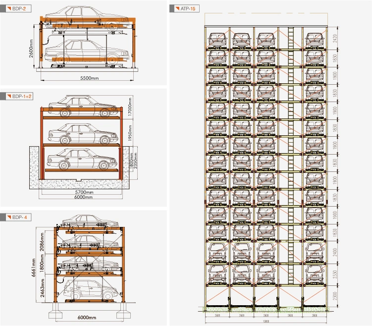 Automatic Smart Vertical Rotary Car Parking System