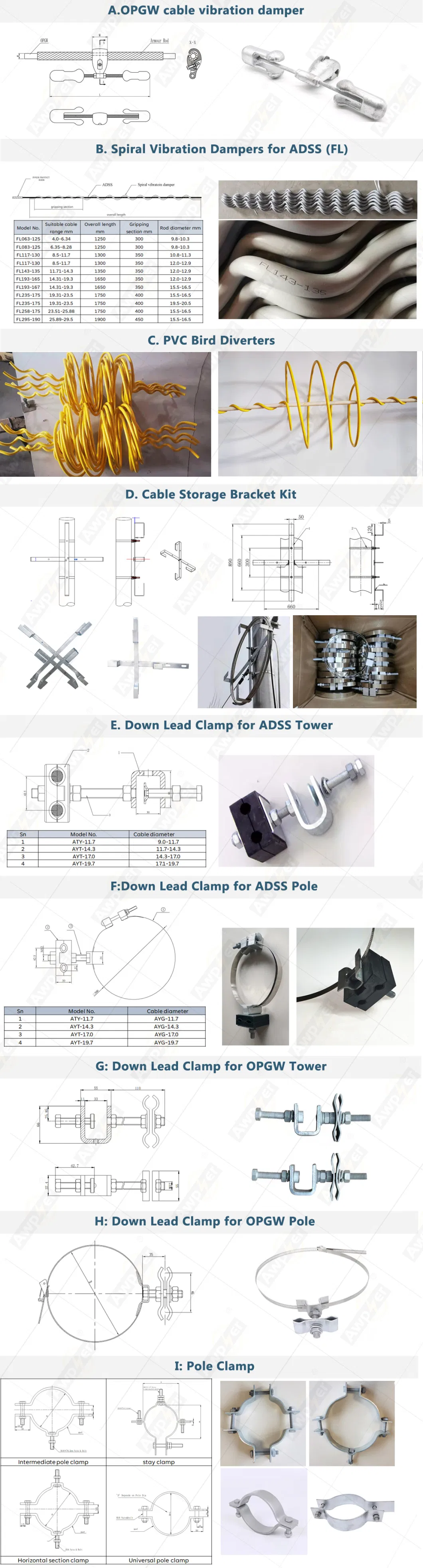 Pole/Tower Use Down Lead Clamp for Optic Fiber Cable