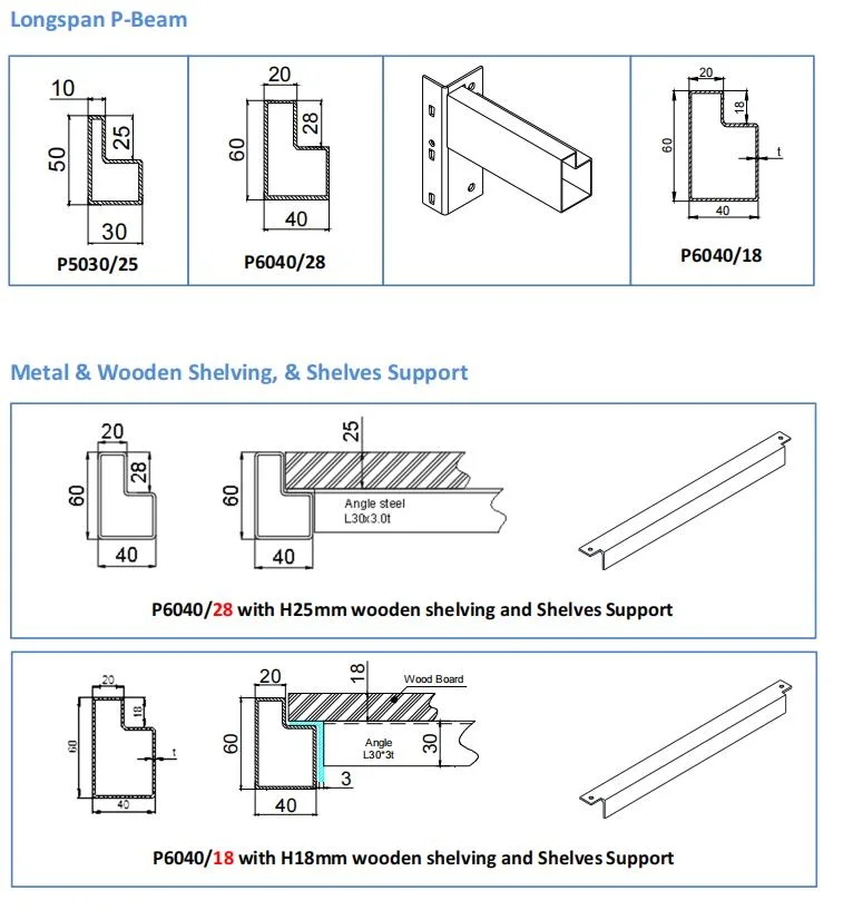 High Quality Warehouse Rack Manufacturer Warehouse Rack /Warehouse Cable Storage Rack/Warehouse Rack Numbering System.