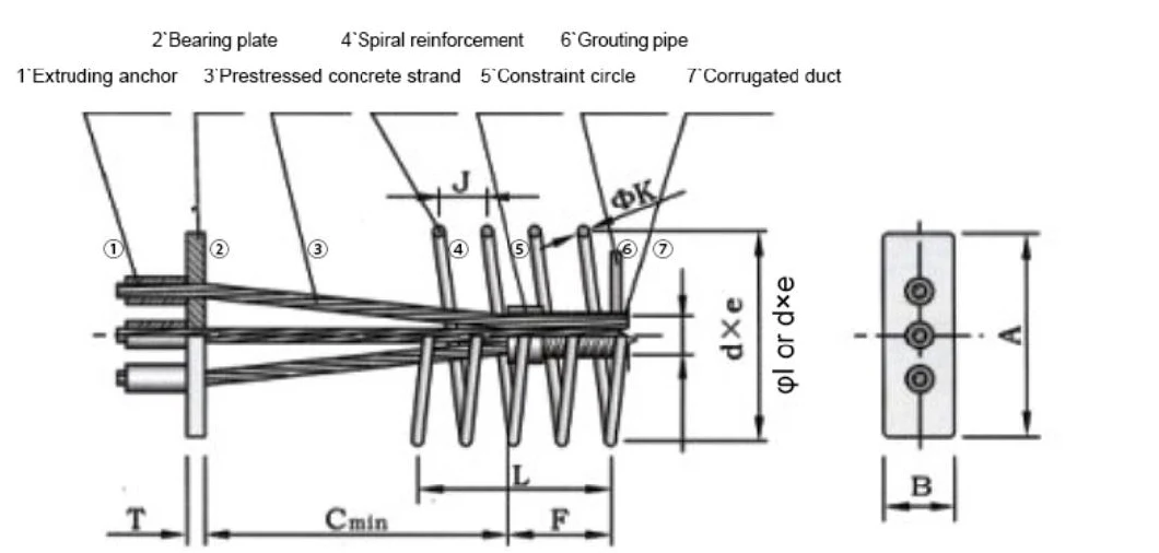 Post Tensioning Anchorage Head Prestressed Anchor Wedge and Anchor Plate for PC Strand Cable