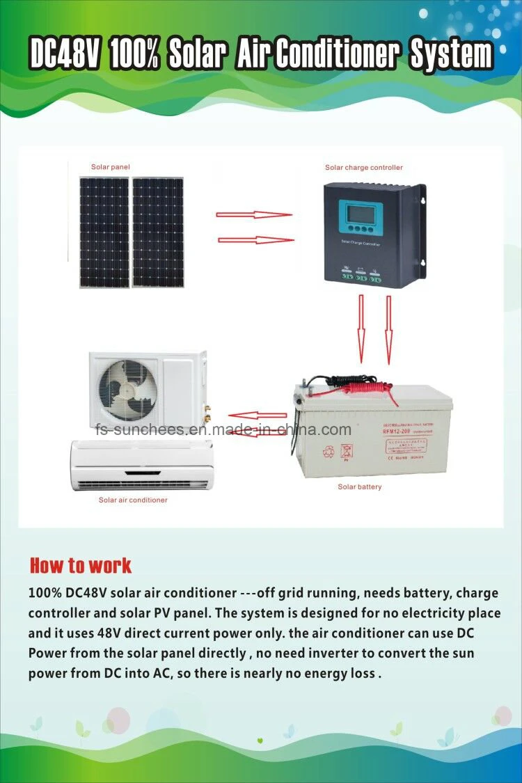 Solar Air Conditioner System 9000BTU to 24000BTU Split Type for Home Use