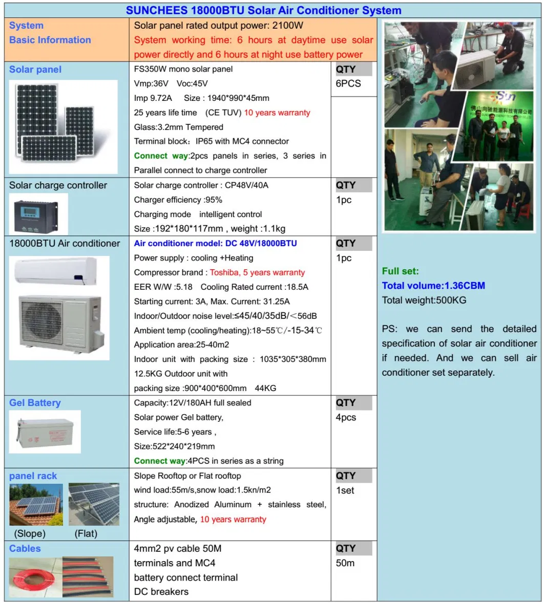 Solar Air Conditioner System 9000BTU to 24000BTU Split Type for Home Use