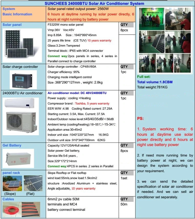 Solar Air Conditioner System 9000BTU to 24000BTU Split Type for Home Use