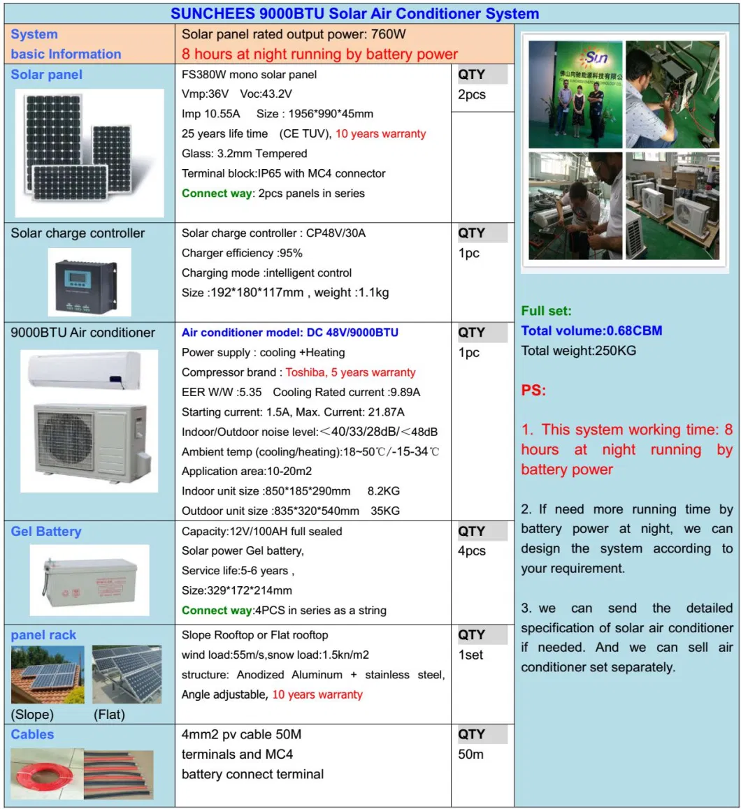 Solar Air Conditioner System 9000BTU to 24000BTU Split Type for Home Use