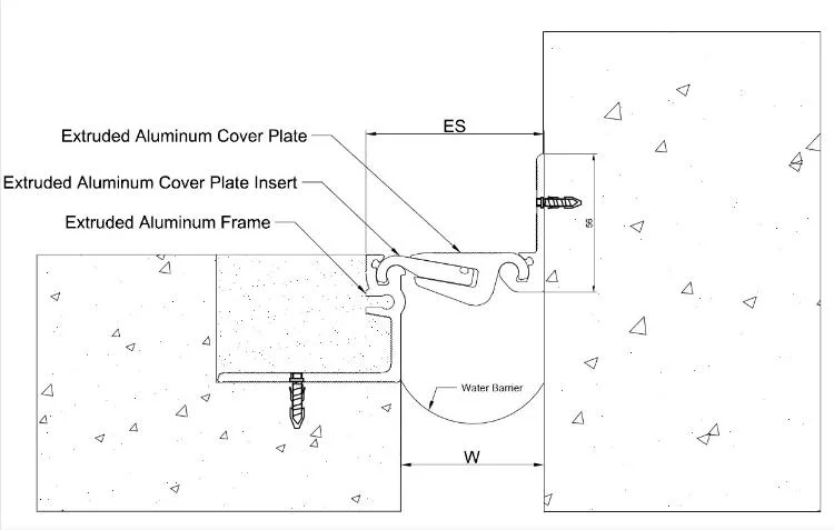 Prevent Cracks and Gaps: Concrete Expansion Joints for Long-Lasting Floors!