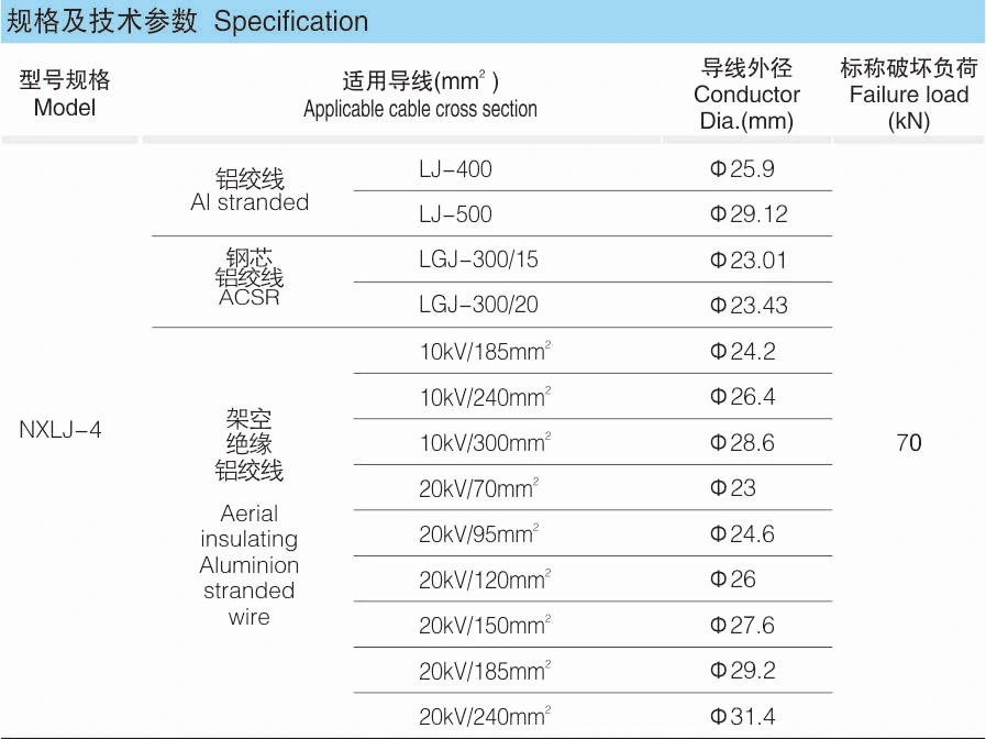 Transmission Aluminum Tension Clamp Wedge Type Strain