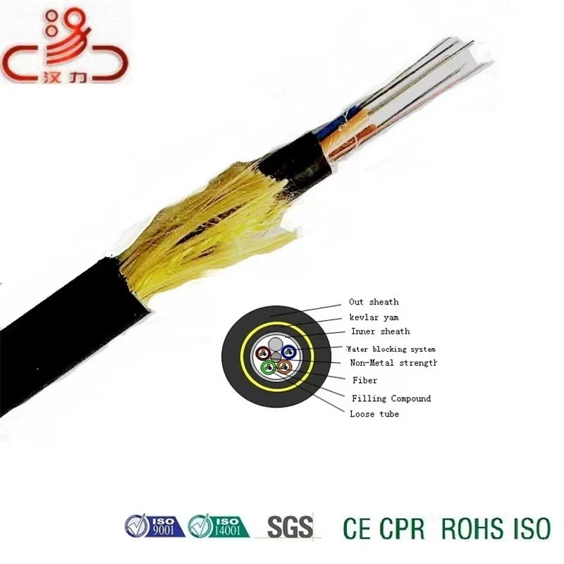 All-Dielectric Self-Supporting Optical Cable ADSS Optical Fiber Cable Outdoor Customization China