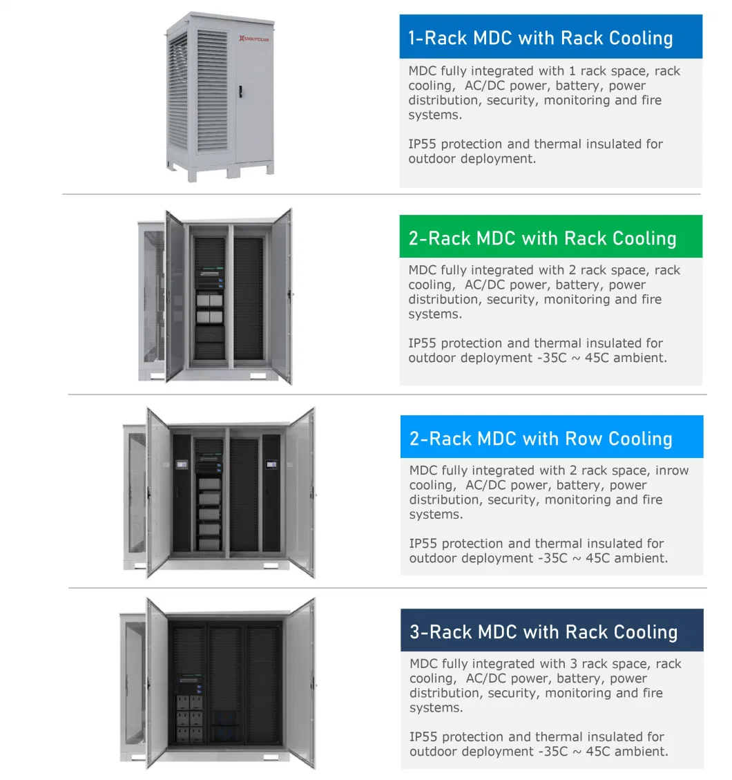 UL and RoHS Network Cabinet with Network Cable CAT6 19 Inch Server Rack Data Center Container