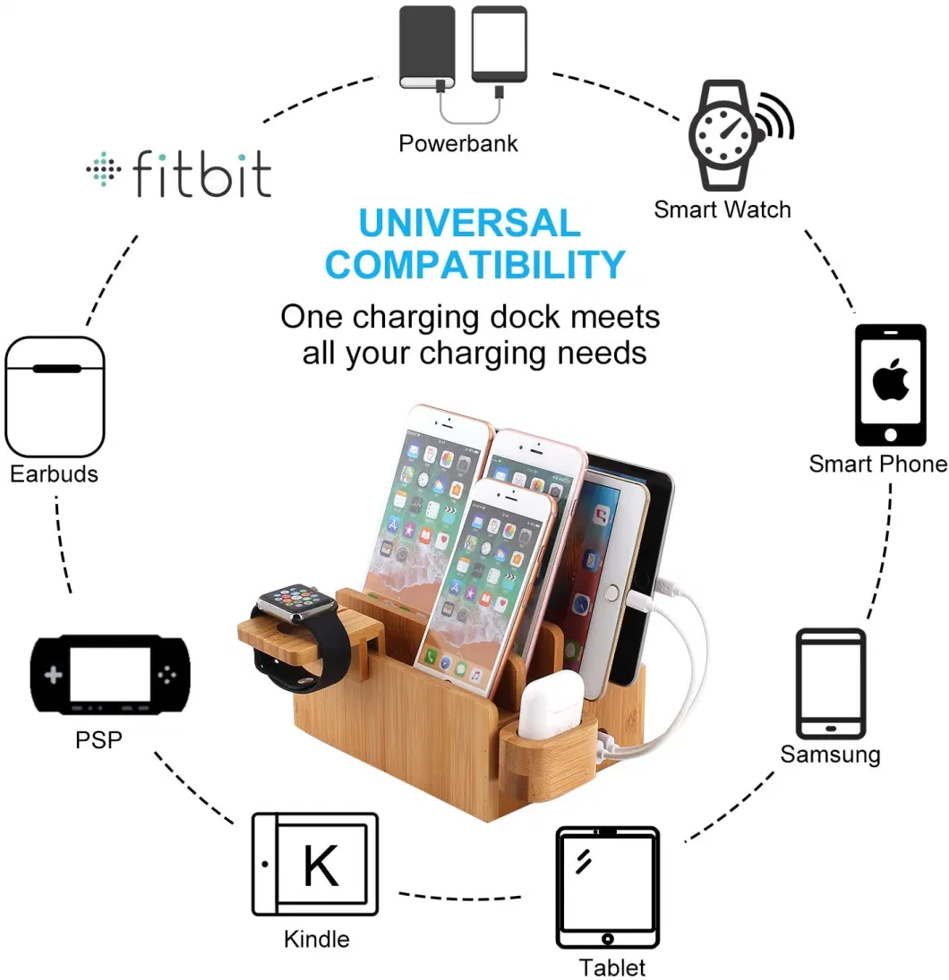 Desktop Docking Stations Holder for Cell Phone, Tablet, iWatch, Airpod Charge Stand (Included Watch &amp; Airpod Stand, 5 Cable)