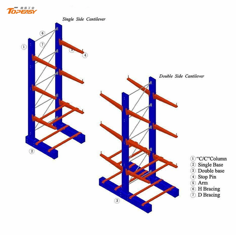 Cantilever Rack Storage Pipe Racking System