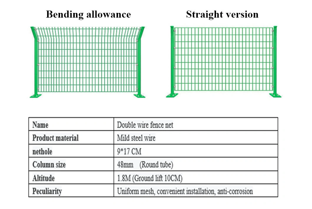 Anti Intrusion Concertina Razor Barbed Wire for Fence Waterproof Airport Fence Prison Fence