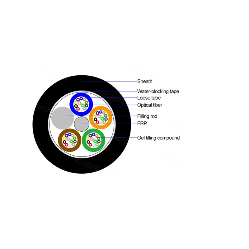 FRP Strength Member GYFTY Loose Tube Optical Fiber Cable