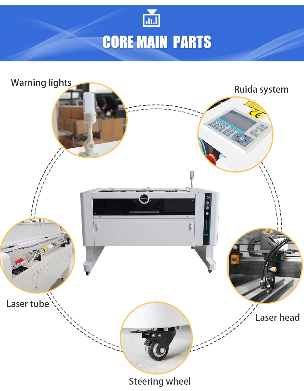 1080 CO2 Laser Engraving and Cutting Machine