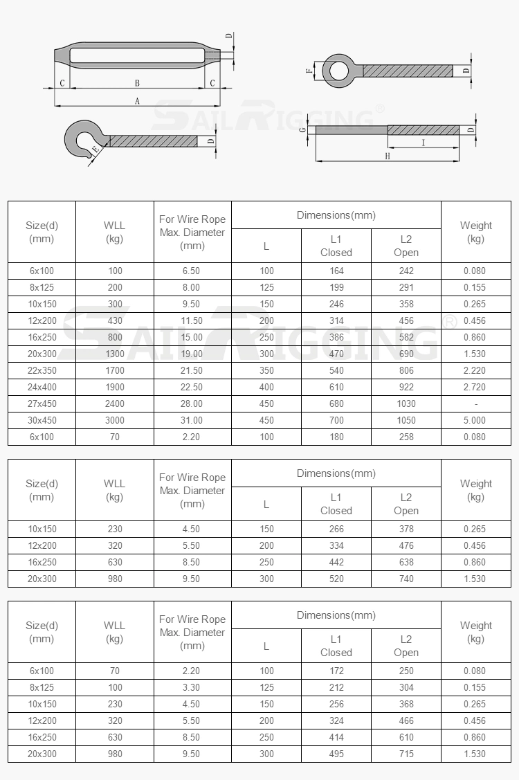 Industrial Cable Tensioner Steel Eye and Eye Turnbuckle