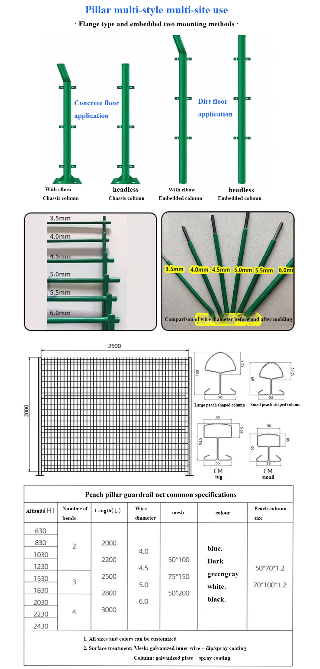 Anti Intrusion Concertina Razor Barbed Wire for Fence Waterproof Airport Fence Prison Fence