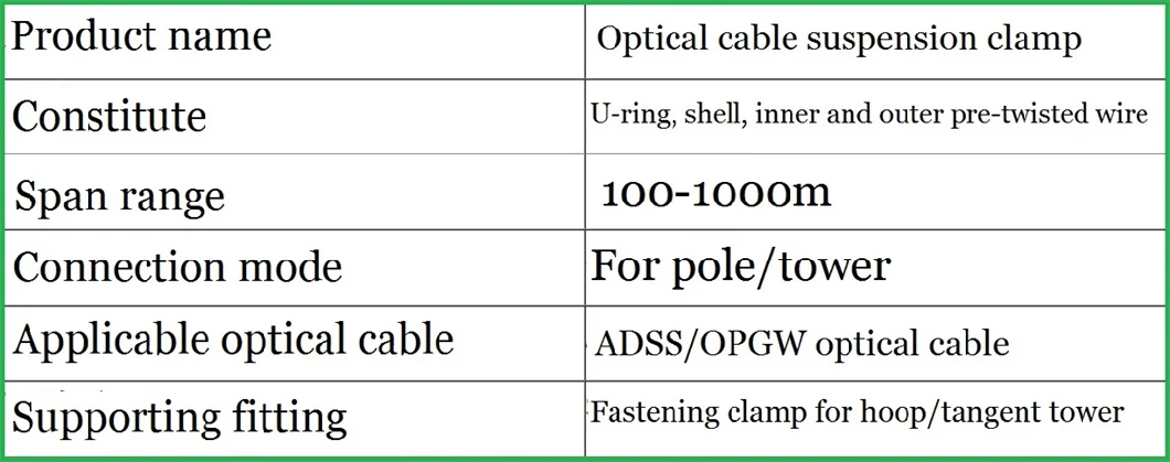 Oxy 15-330kv 9-18.2mm Pre-Twisted Single and Double Opgw/ADSS Fiber Optic Cable Suspension Clamps Power Fitting