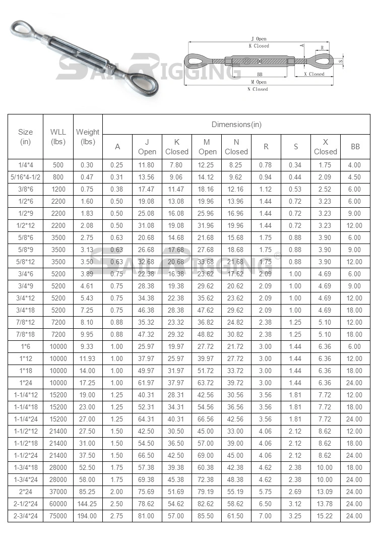 Hot DIP Galvanized Drop Forged Cable Turnbuckle Us Type Turnbuckle Eye &amp; Eye Turnbuckle