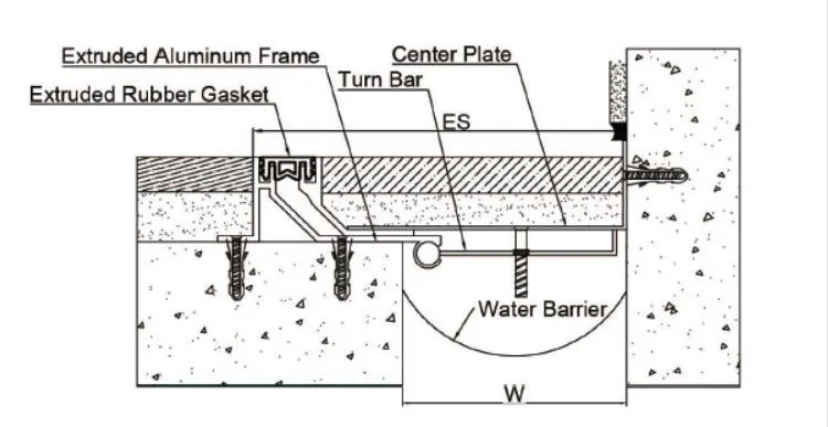 Stainless Steel Expansion Joint - Durable and Stylish Floor Protection