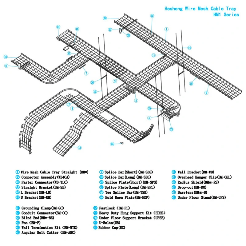 Flexible Stainless Steel Metal Wire Mesh Cable Tray Ladder Types Perforated Cable Tray Trunking Trough Rack System