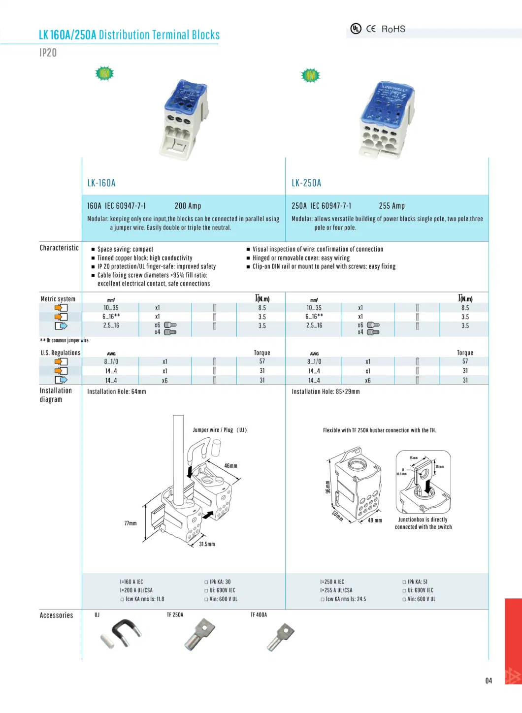 Junction Box Lk250A Electrical Terminal Connector