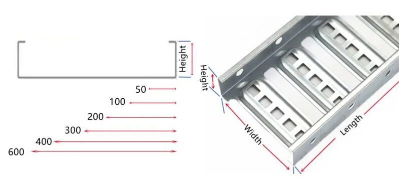 Customized HDG Pre- Galvanized Steel Aluminum Perforated Slotted Cable Trunking Systems One-Step Moulded