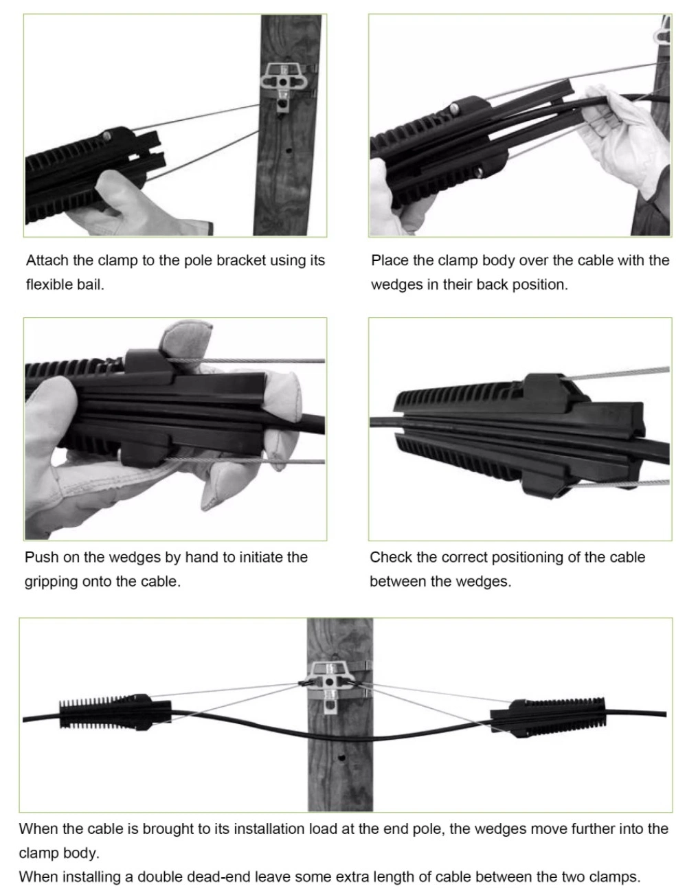 FTTH Nylon Material 13kn Fiber Optic Anchor Clamp for 12~16mm Suspension Clamp