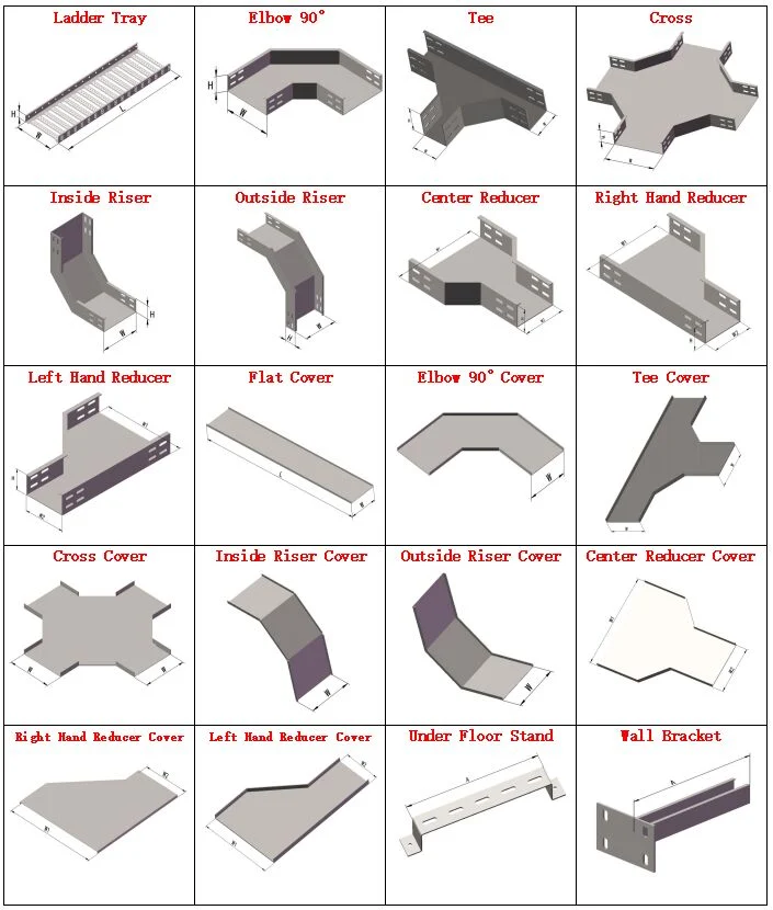 Customized HDG Pre- Galvanized Steel Aluminum Perforated Slotted Cable Trunking Systems One-Step Moulded