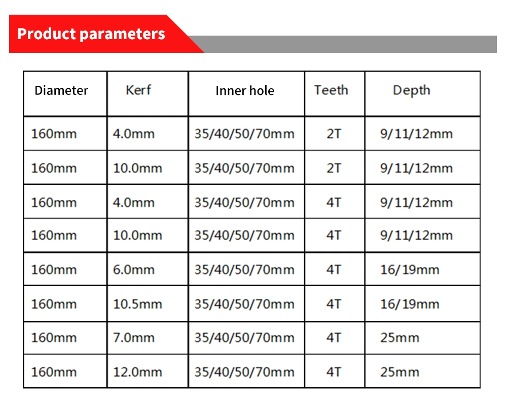 Pilihu 160mm Woodworking Carbide Tip Circular Finger Joint Cutter for Furniture Mill