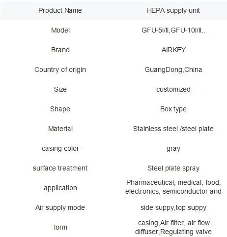 Airkey HEPA Box Factory Direct Sales Terminal HEPA Module in-Line Duct HEPA Air Filter Box Made in China