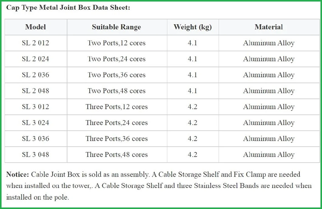 SL 12-48 Cores Power Fittings ADSS/Opgw Optical Fiber Cable Joint Box