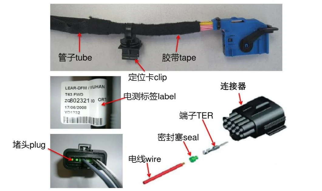 Electronic Wire Harness Manufacturer Customized Professional Coaxial Fiber Optic Cable