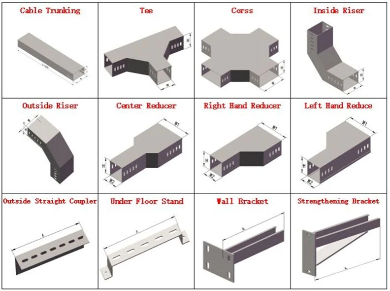 Customized National Standard Wiring Rack with Completed Components of Elbow Tee Cross Strut Channel