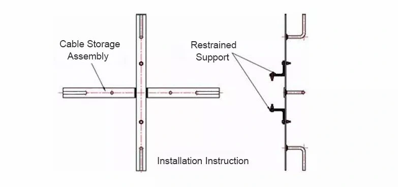 ADSS Opgw Optical Cable Management Tray Storage Cross Shelf Rack