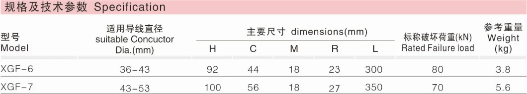 Aluminium Alloy Support Cable Bag Type Suspension Clamp Overhead Line