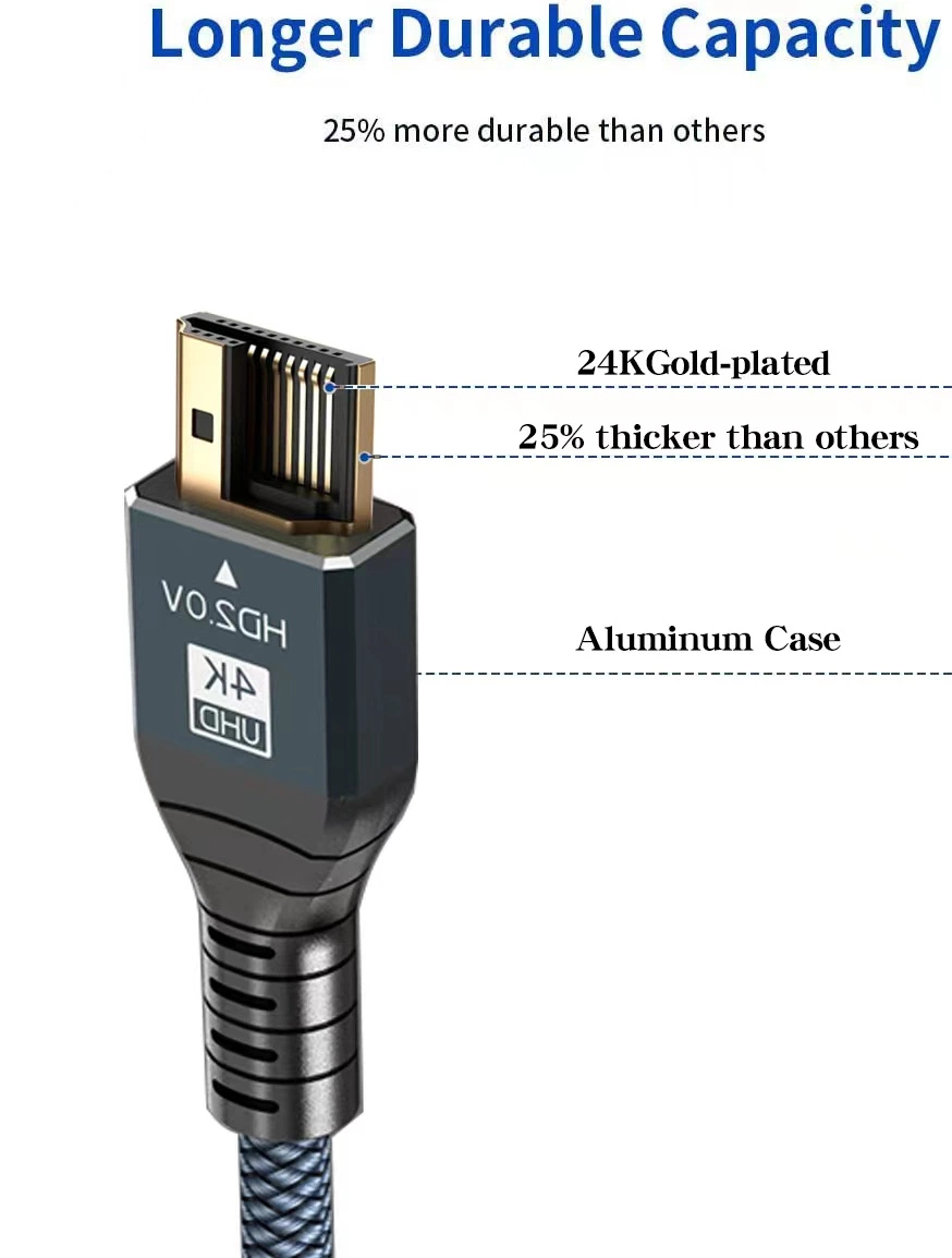 30FT 8K Fiber Optic HDMI 2.1 Cable