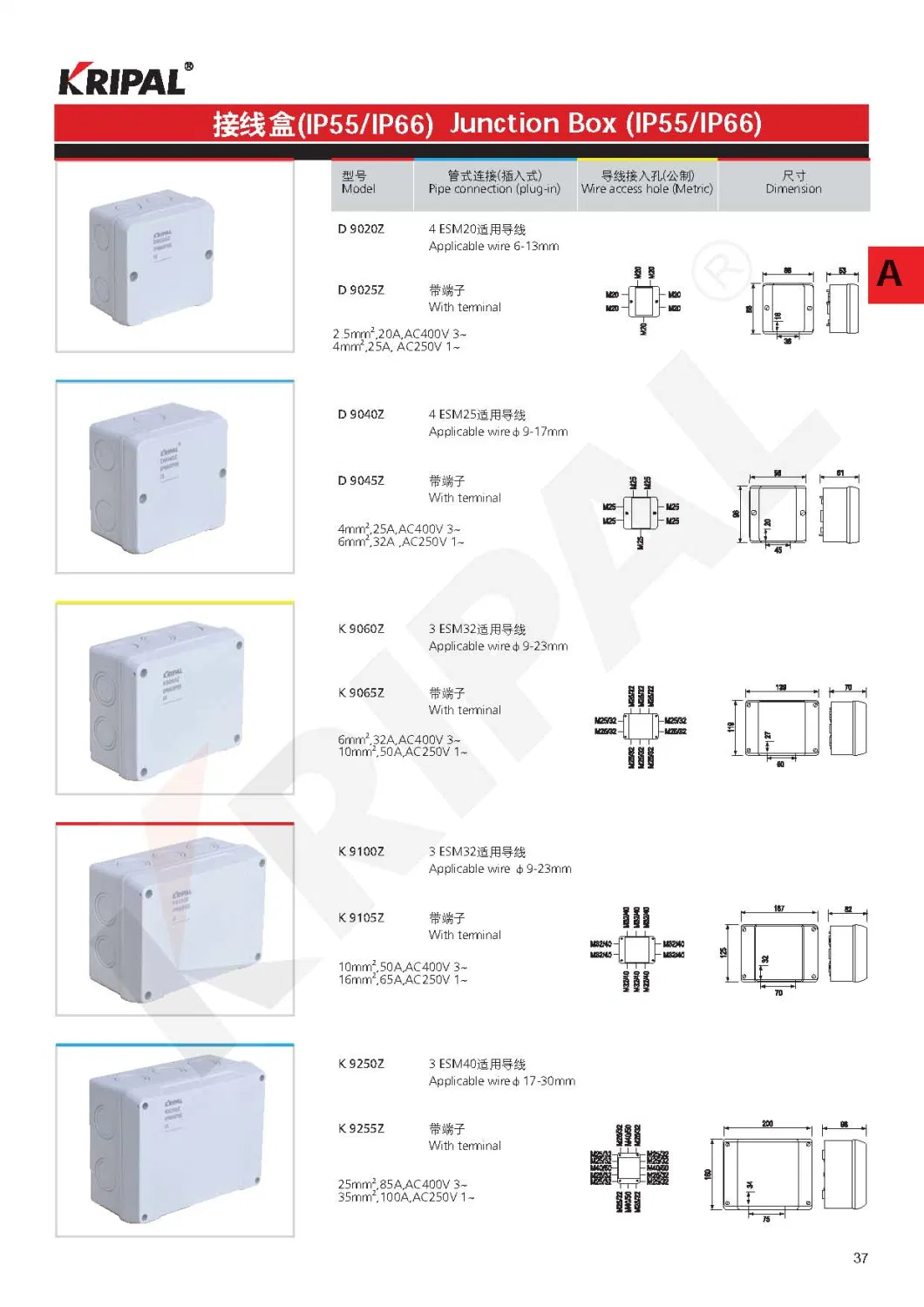 PC Terminal Junction Box