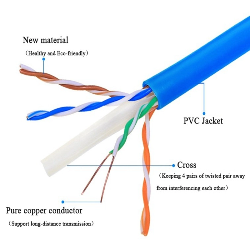 CAT6 UTP Indoor 4p8c 23AWG Copper OFC 4 Twisted Pairs LAN Ethernet Cable Network Wire Communication Cord 305m/1000FT