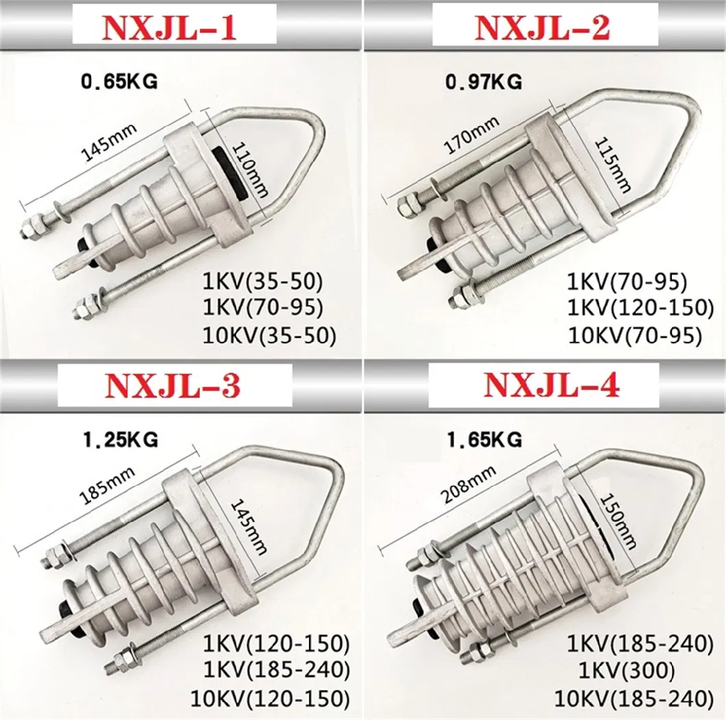 Nxjl 35-240mm 10.8-36.4kn Conductor Aluminum Alloy Tension Clamp of Wedge Insulation for Cable