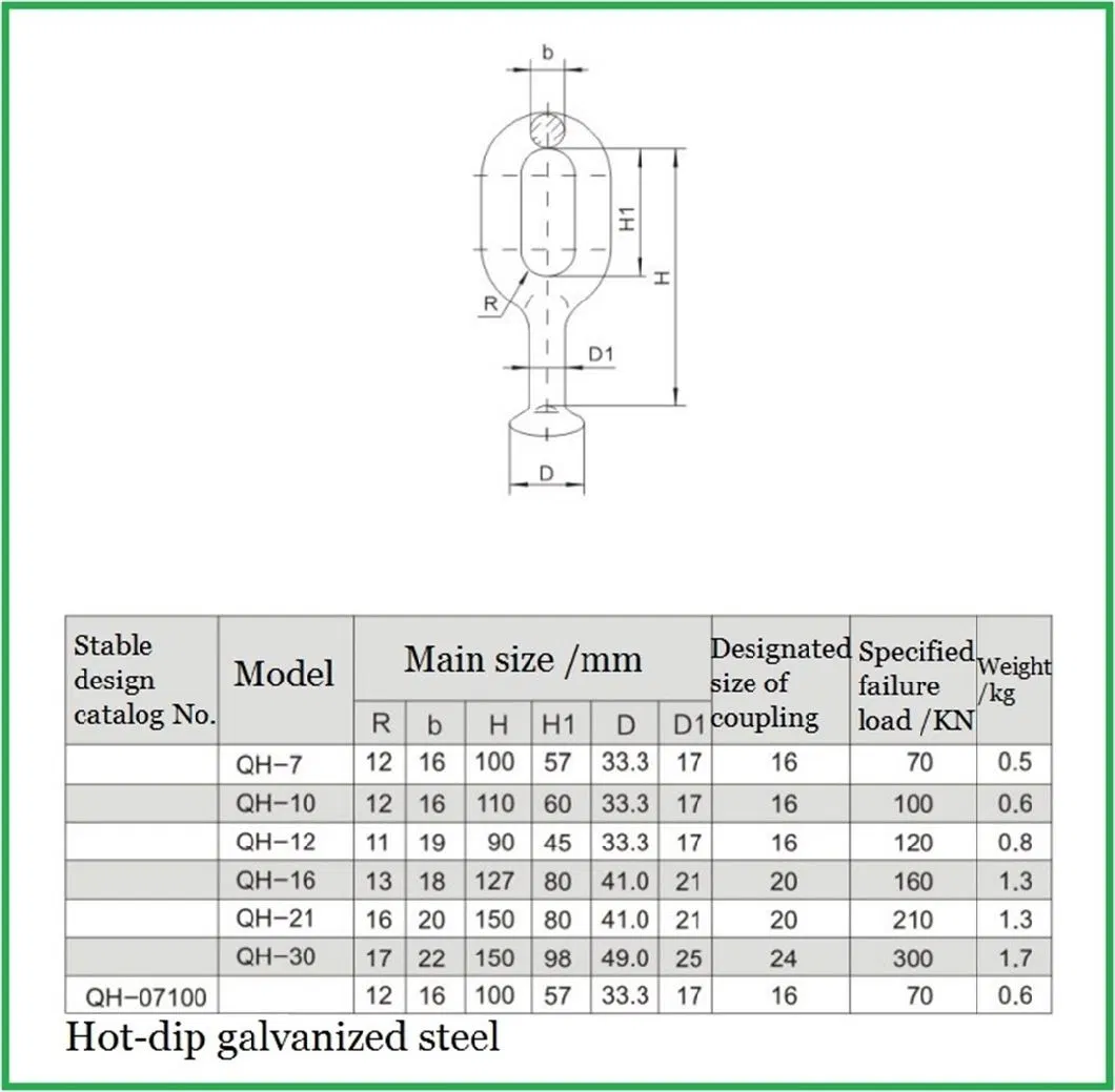 Tension Clamp Overhead Line Accessories Circuit Anti-Oxidation Electric Power Fitting