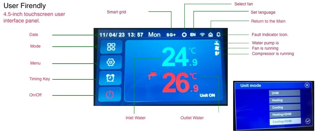 2.5~12.5kw R290 Hybrid (INVERTER+EVI) Air +Solar to Water Heat Pump-A4 Premium-10