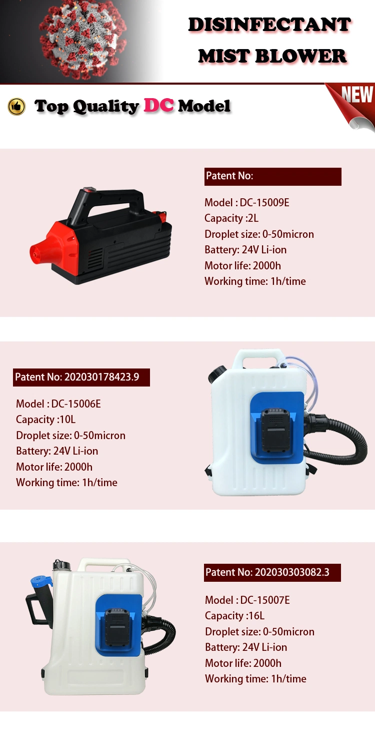 16L 1200W Motor Plugged in Knapsack Pesticide Ulv Air Stream Blower Mist Duster