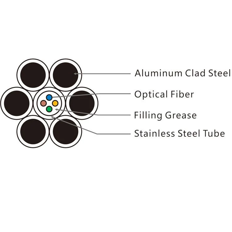 Wholesale Price Opgw Composite Overhead Ground Wire Fiber Optical Opgw Power Cable