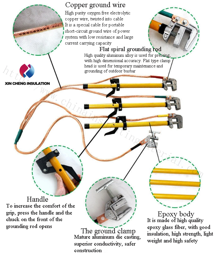 Portable Overhead Line Earthing Set Grounding Set, Pure Copper Cable