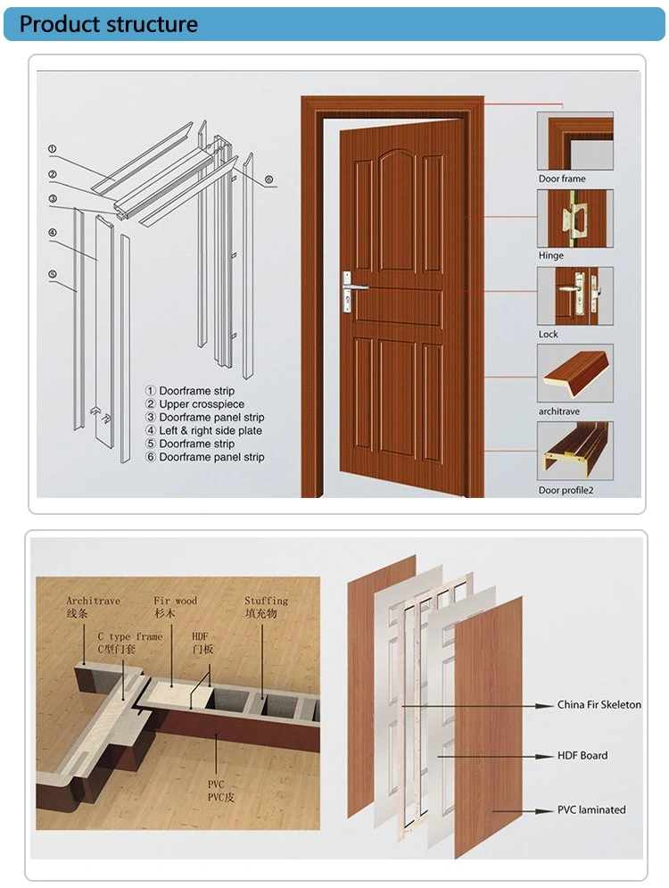 Teak Wood Door Design PVC Coating Surface Finished Interior Wood Doors