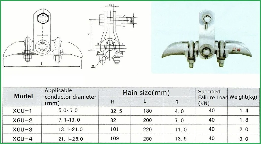 Tension Clamp Overhead Line Accessories Circuit Anti-Oxidation Electric Power Fitting