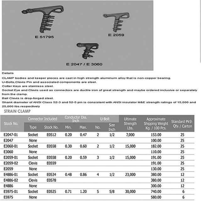 Tension Clamp Overhead Line Accessories Circuit Anti-Oxidation Electric Power Fitting