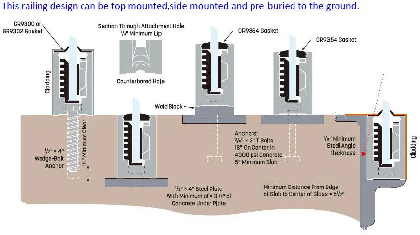 Handrail Post Kits Glass Balustrade Hardware Modern Design for Balcony Railing