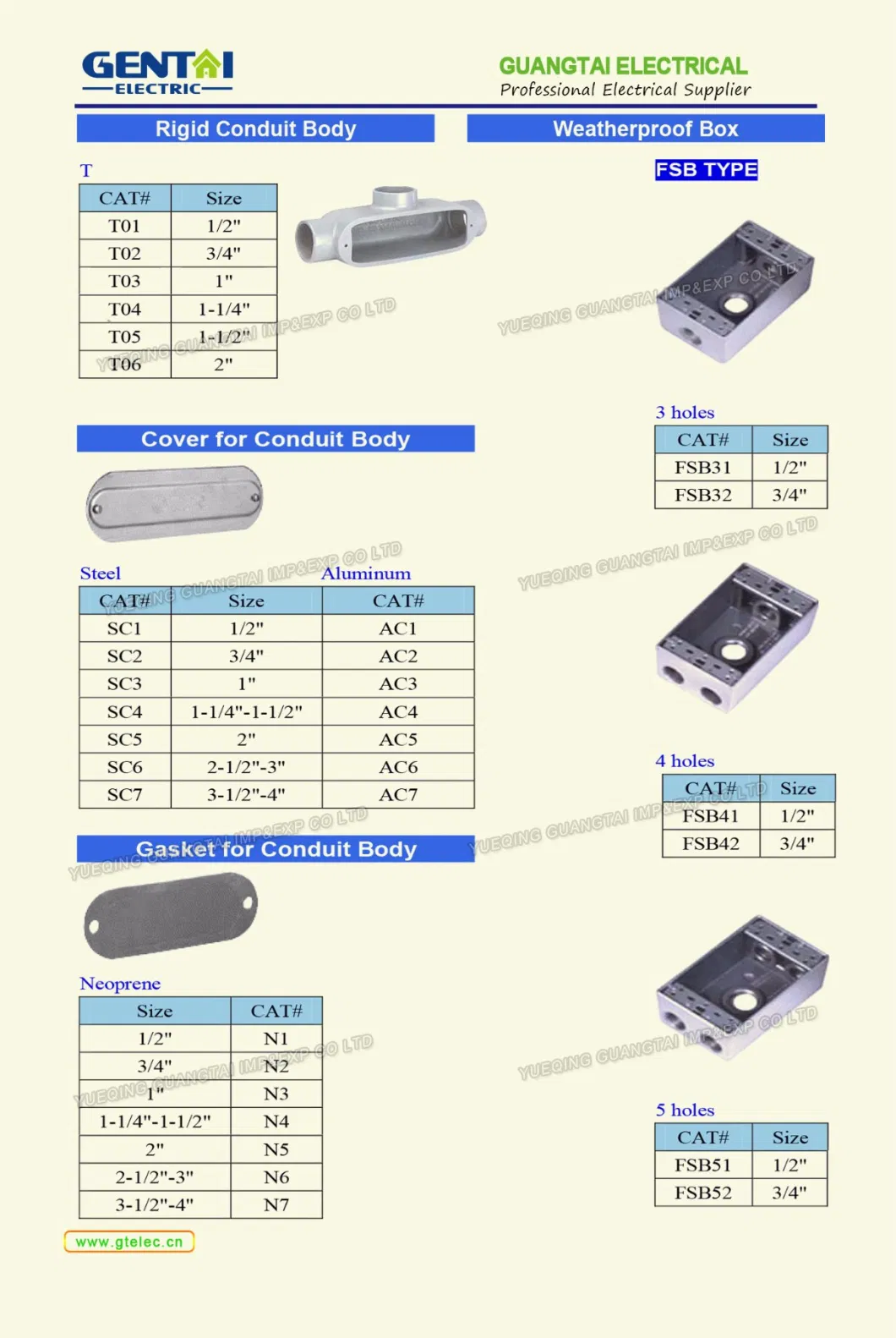 One Gang Dn20 Terminal Box