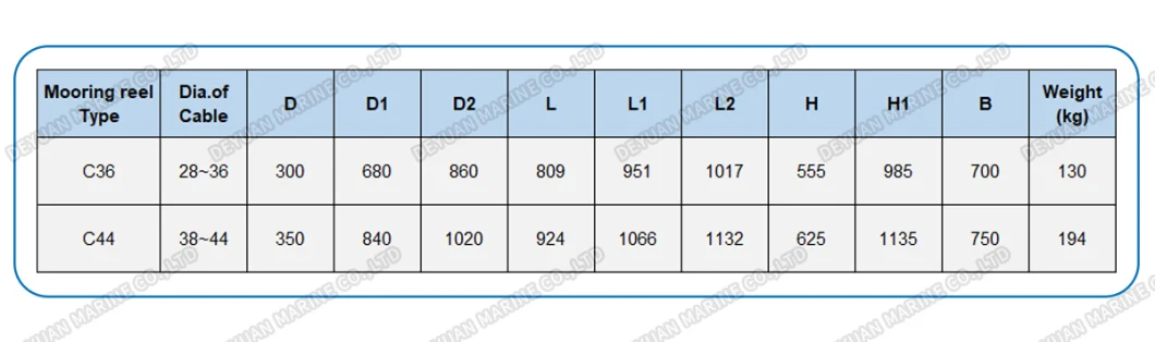 Durable and Permanent Mooring Cable Reel for Cable Dia. 38-44mm